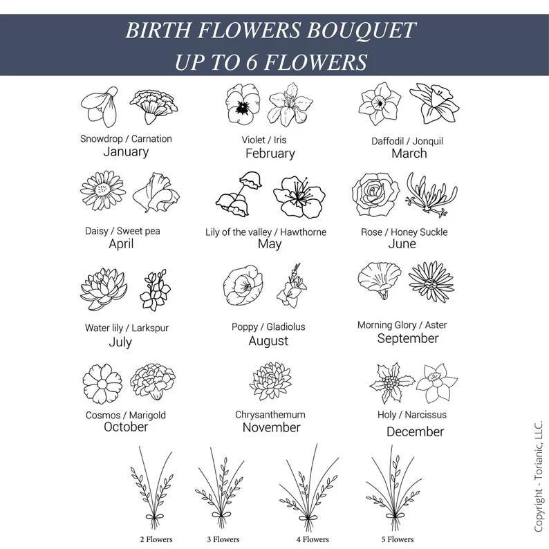 Custom Birth Flower Bouquet Bracelet: Paperclip Chain Floral Jewelry - Torianic Jewelry